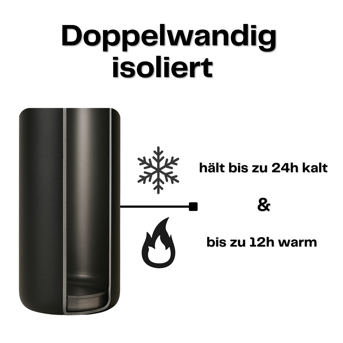 VYBE Edelstahlflasche 950ml